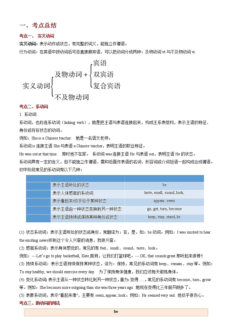 备战2023英语新中考二轮复习考点精讲精练（北京专用）突破 08 动词和动词短语（原卷版）第1页