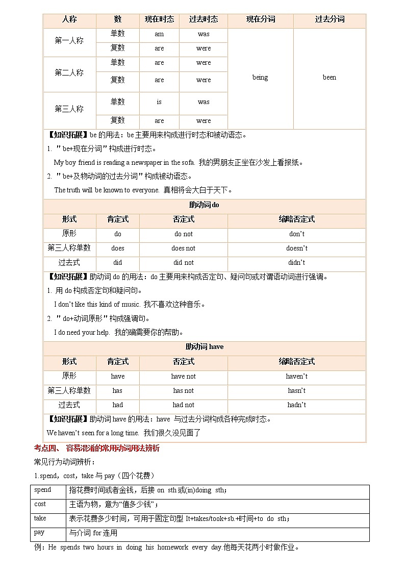 备战2023英语新中考二轮复习考点精讲精练（北京专用）突破 08 动词和动词短语（原卷版）第2页