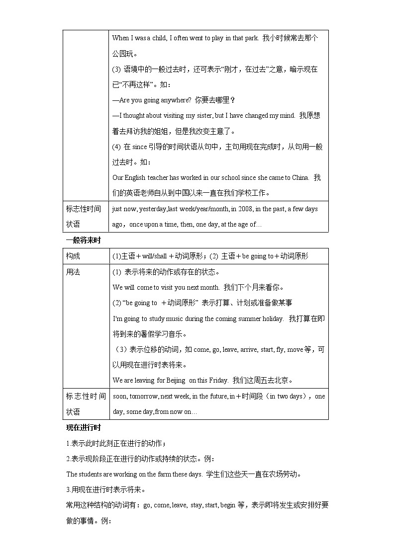 备战2023英语新中考二轮复习考点精讲精练（北京专用）突破 10 动词时态和语态（解析版）第2页