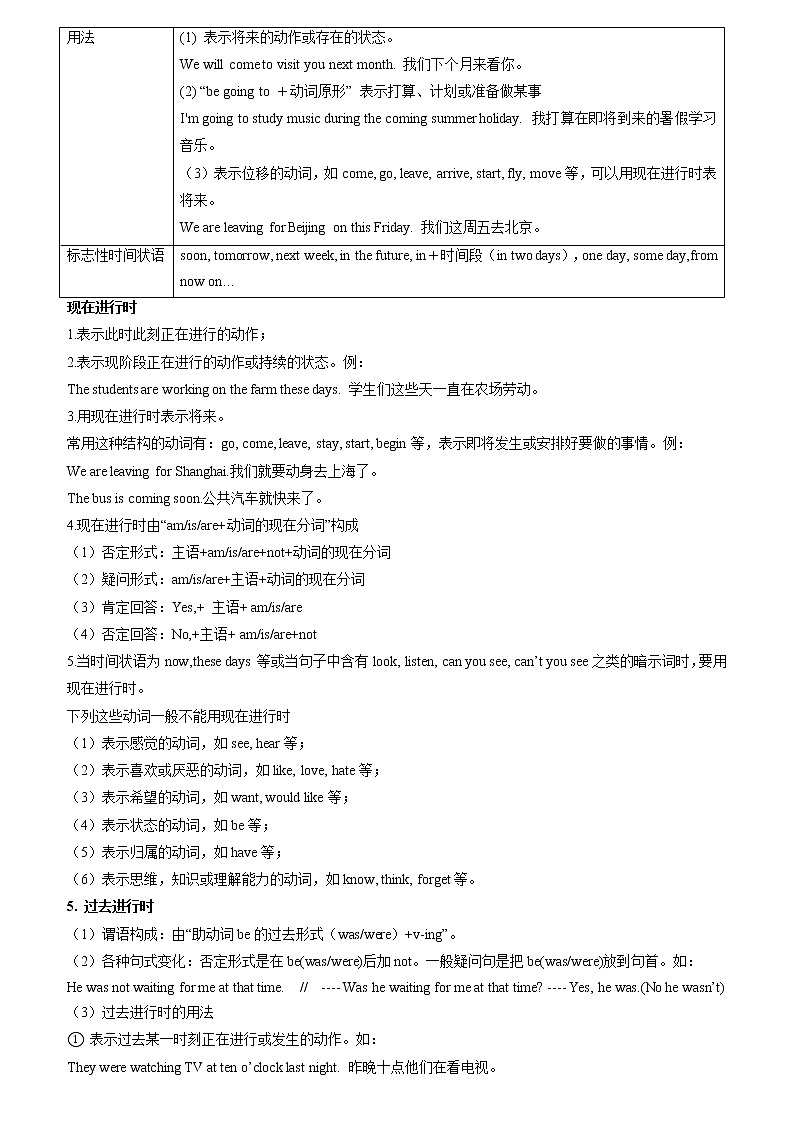 备战2023英语新中考二轮复习考点精讲精练（北京专用）突破 10 动词时态和语态（原卷版）第2页