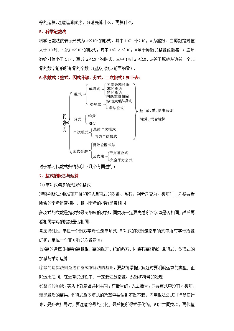 2023 数学新中考二轮复习热点透析 核心考点01数与式 试卷03