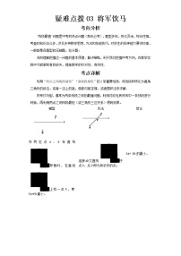 2023 数学新中考二轮复习热点透析 疑难点拨03将军饮马