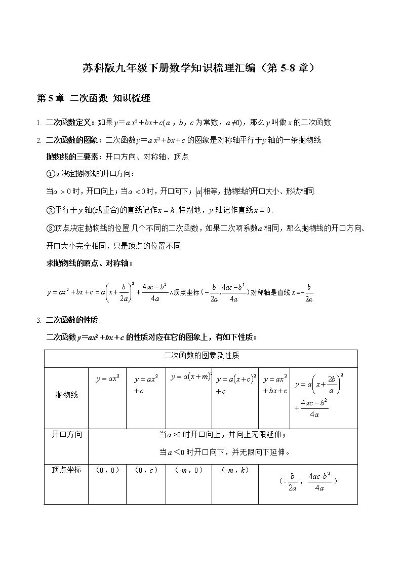 九年级下册数学知识梳理（本学期汇编）-2022-2023学年九年级数学下册期中期末挑战满分冲刺卷（苏科版，江苏专用）第1页