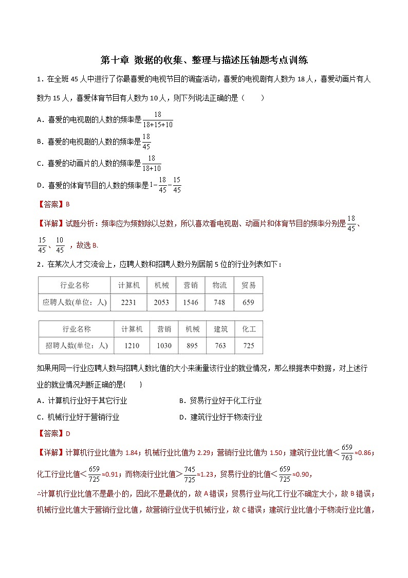 第十章 数据的收集、整理与描述压轴题考点训练（解析版）（人教版）  -七年级数学下册压轴题攻略（人教版）第1页