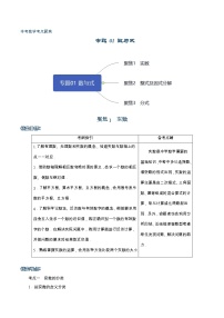 初中数学中考复习 专题01 数与式-【口袋书】2020年中考数学背诵手册