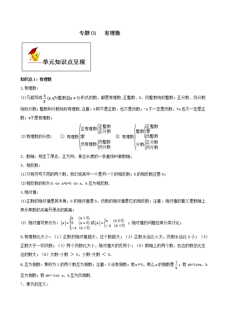 初中数学中考复习 专题01 有理数（解析版）第1页
