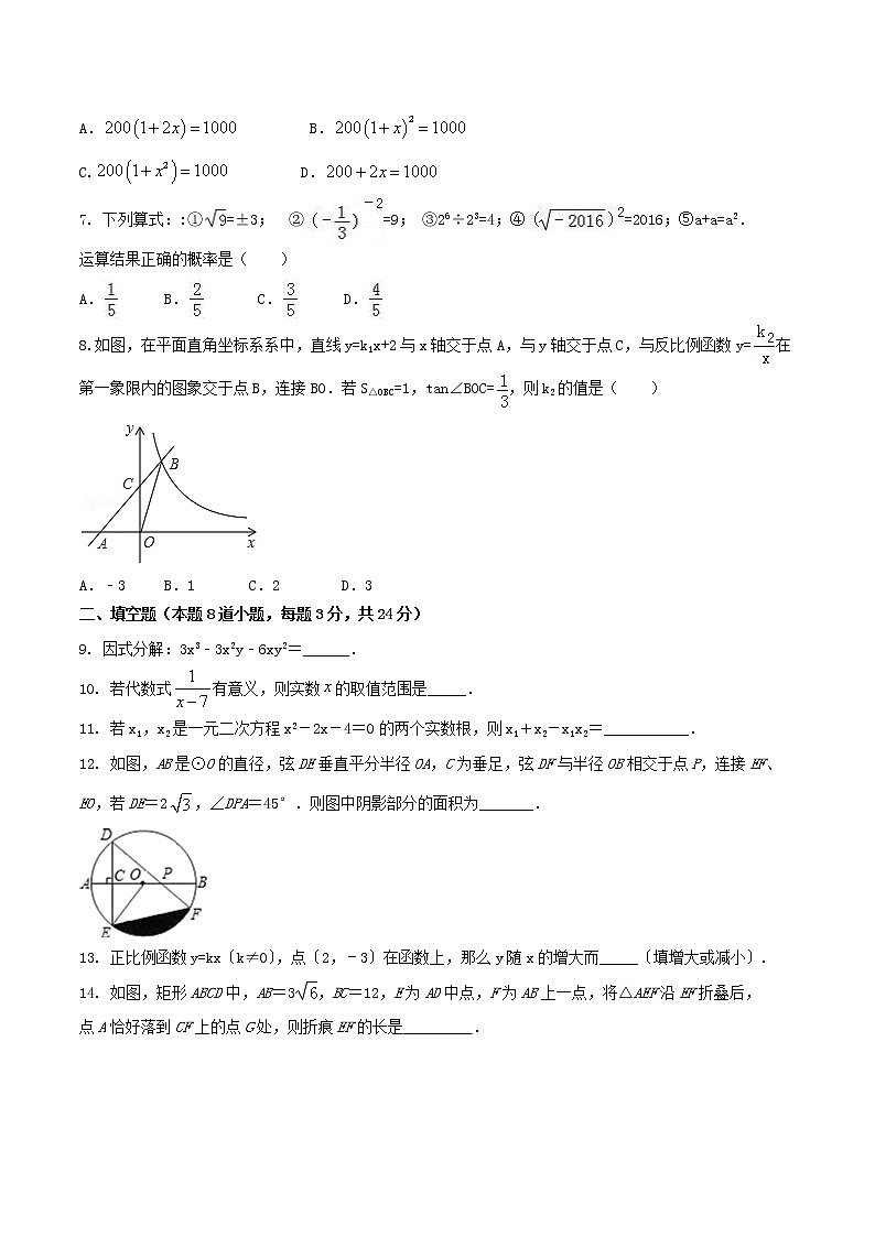 初中数学中考复习 专题01（北京市专用）（原卷版）-2021年31个地区中考数学精品模拟试卷02