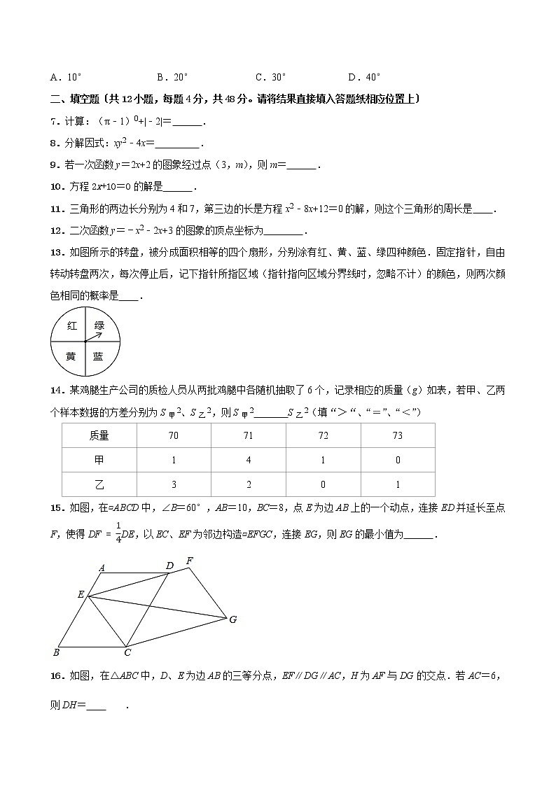 初中数学中考复习 专题02（上海市专用）（原卷版）-2021年31个地区中考数学精品模拟试卷第2页