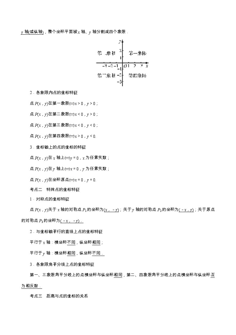 初中数学中考复习 专题03 函数-【口袋书】2020年中考数学背诵手册第2页