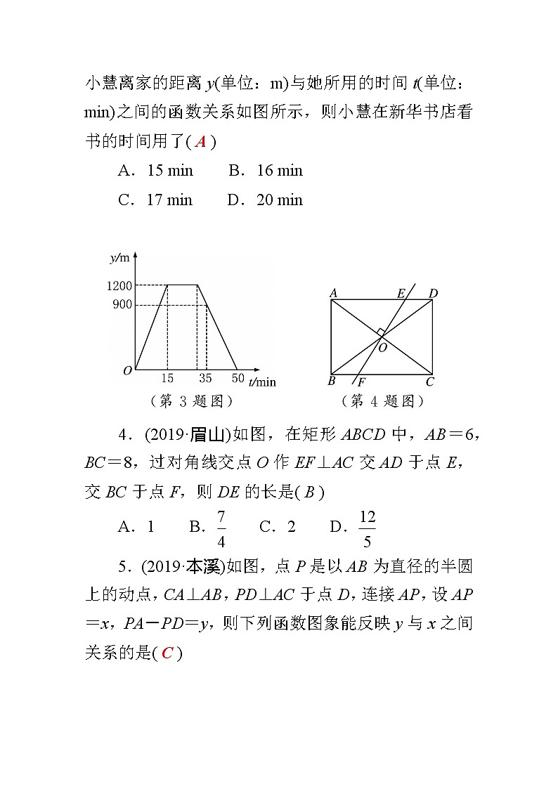 初中数学中考复习 专题3　方程、函数思想02