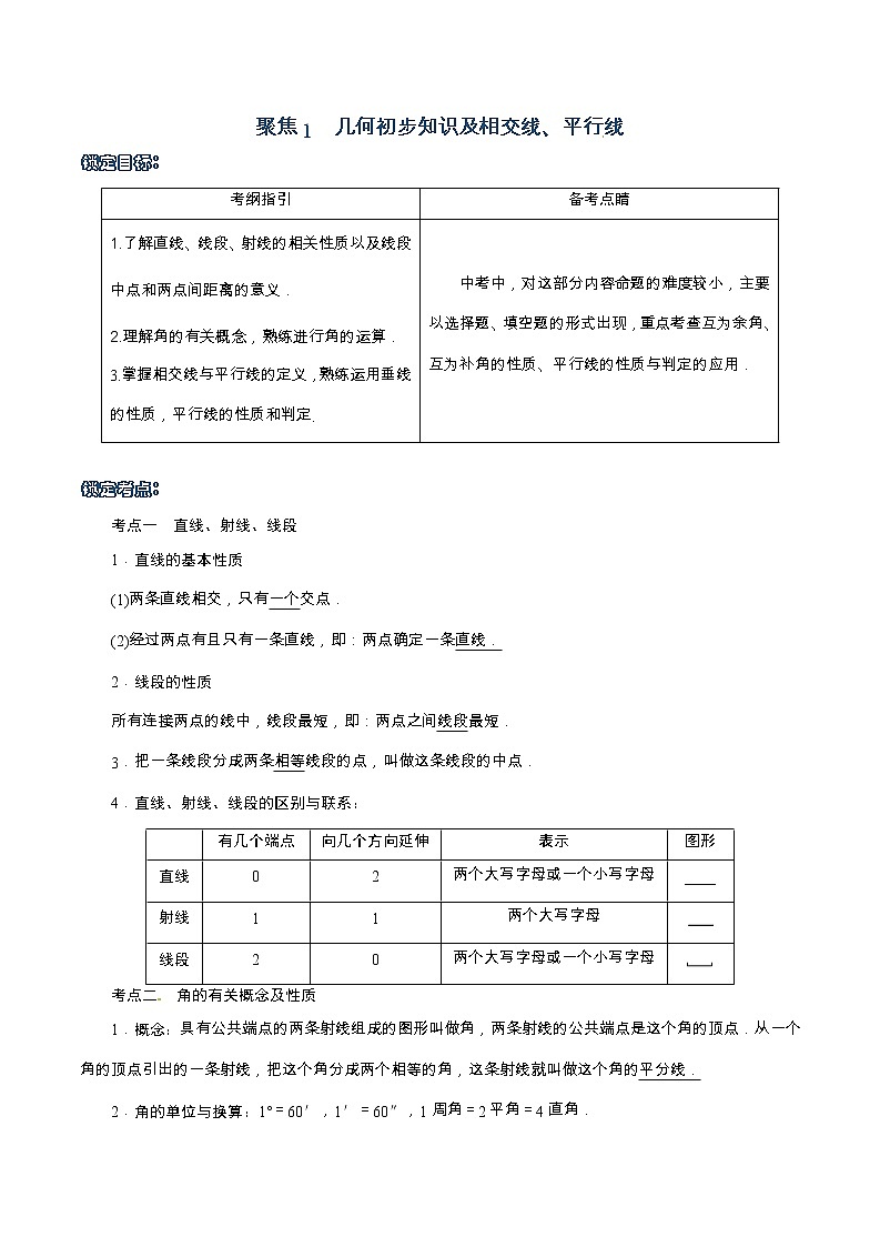 初中数学中考复习 专题04 图形的性质-【口袋书】2020年中考数学背诵手册第2页
