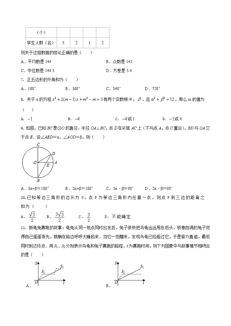 初中数学中考复习 专题04（重庆市专用）（原卷版）-2021年31个地区中考数学精品模拟试卷02