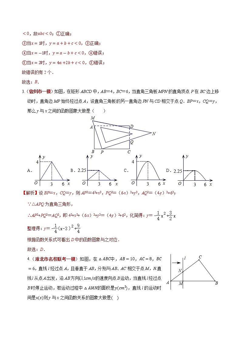 初中数学中考复习 专题06 二次函数的图象性质及应用（解析版）第2页