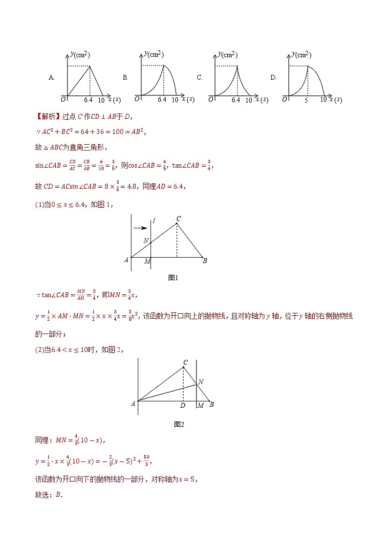 初中数学中考复习 专题06 二次函数的图象性质及应用（解析版）第3页