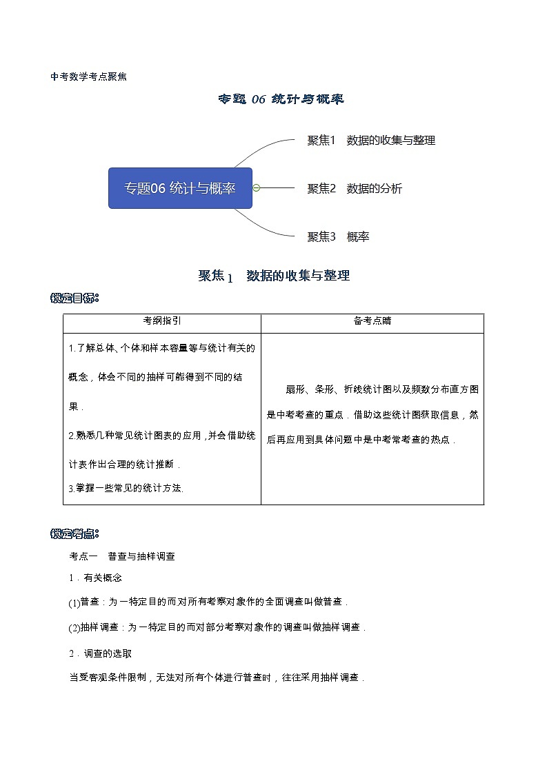 初中数学中考复习 专题06 统计与概率-【口袋书】2020年中考数学背诵手册第1页