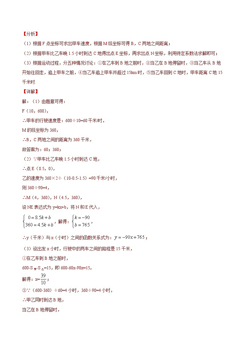 初中数学中考复习 专题06 一次函数问题（解析版）第2页