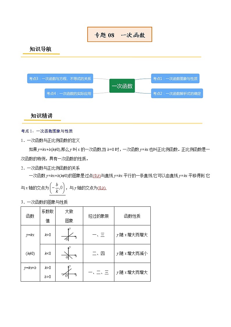 初中数学中考复习 专题08  一次函数【考点精讲】（解析版）01