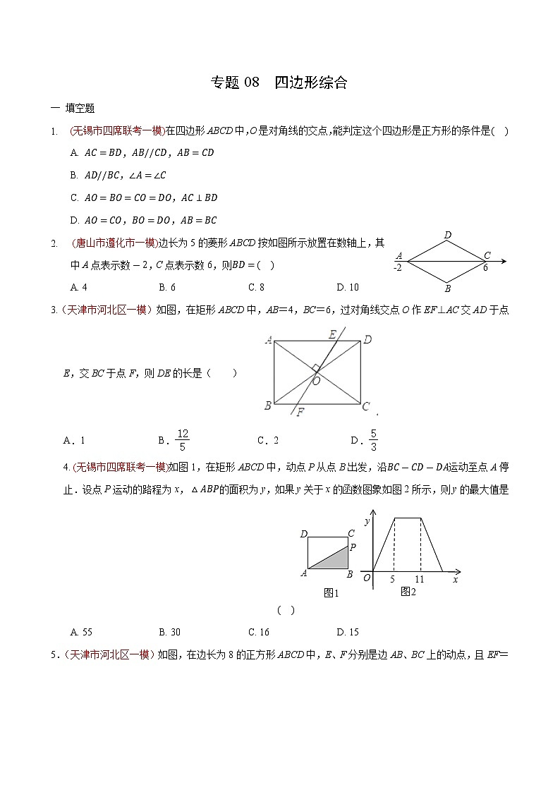 初中数学中考复习 专题08 四边形综合（原卷版）第1页