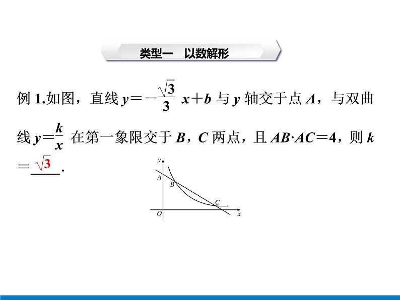 初中数学中考复习 专题4　数形结合、转化思想课件PPT05