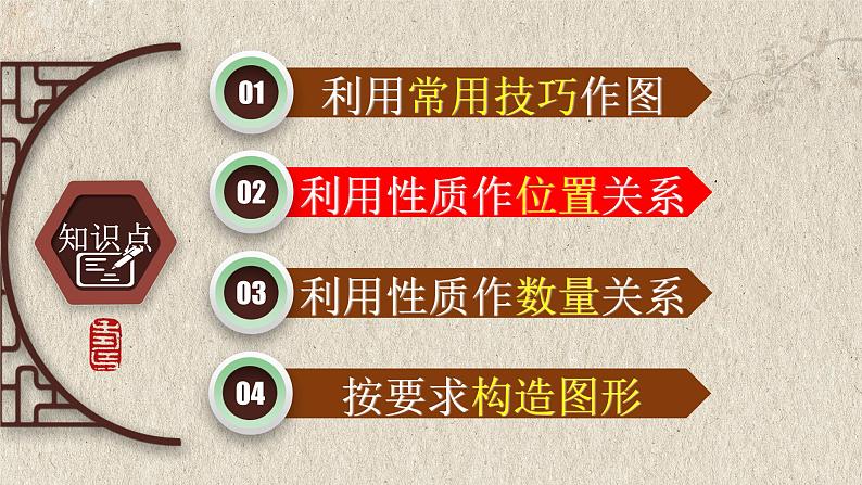 初中数学中考复习 专题05创新作图题-在特殊四边形中作图-2022年中考数学第二轮总复习课件（全国通用）07