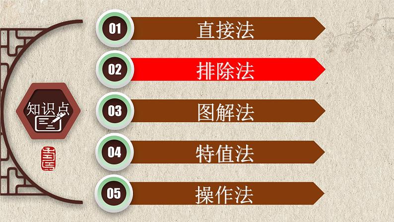 初中数学中考复习 专题01客观题解题技巧-选择题、填空题解题策略1-5-2022年中考数学第二轮总复习课件（全国通用）第6页