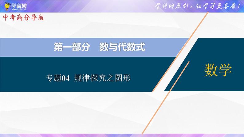 初中数学中考复习 专题04 规律探究之图形【考点精讲】课件PPT01