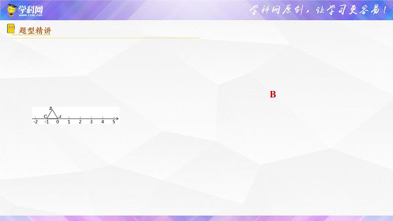 初中数学中考复习 专题04 规律探究之图形【考点精讲】课件PPT03