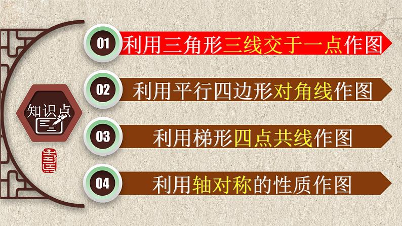 初中数学中考复习 专题04创新作图题-常用的作图技巧-2022年中考数学第二轮总复习课件（全国通用）03