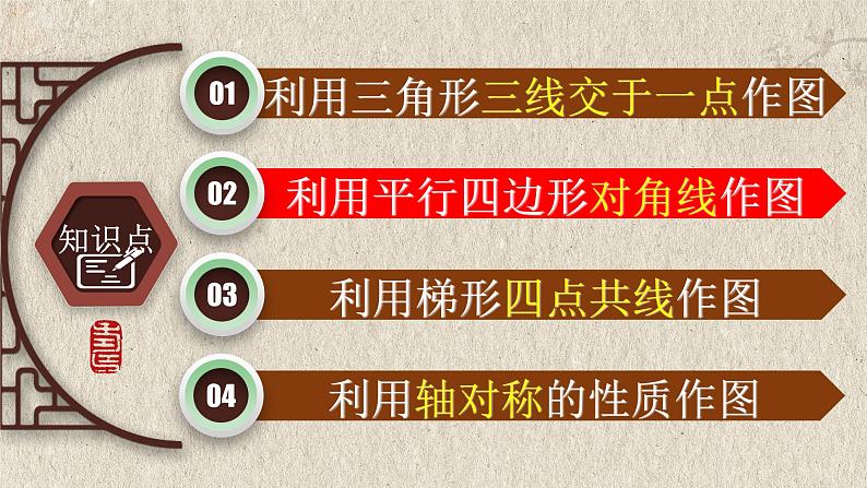 初中数学中考复习 专题04创新作图题-常用的作图技巧-2022年中考数学第二轮总复习课件（全国通用）06