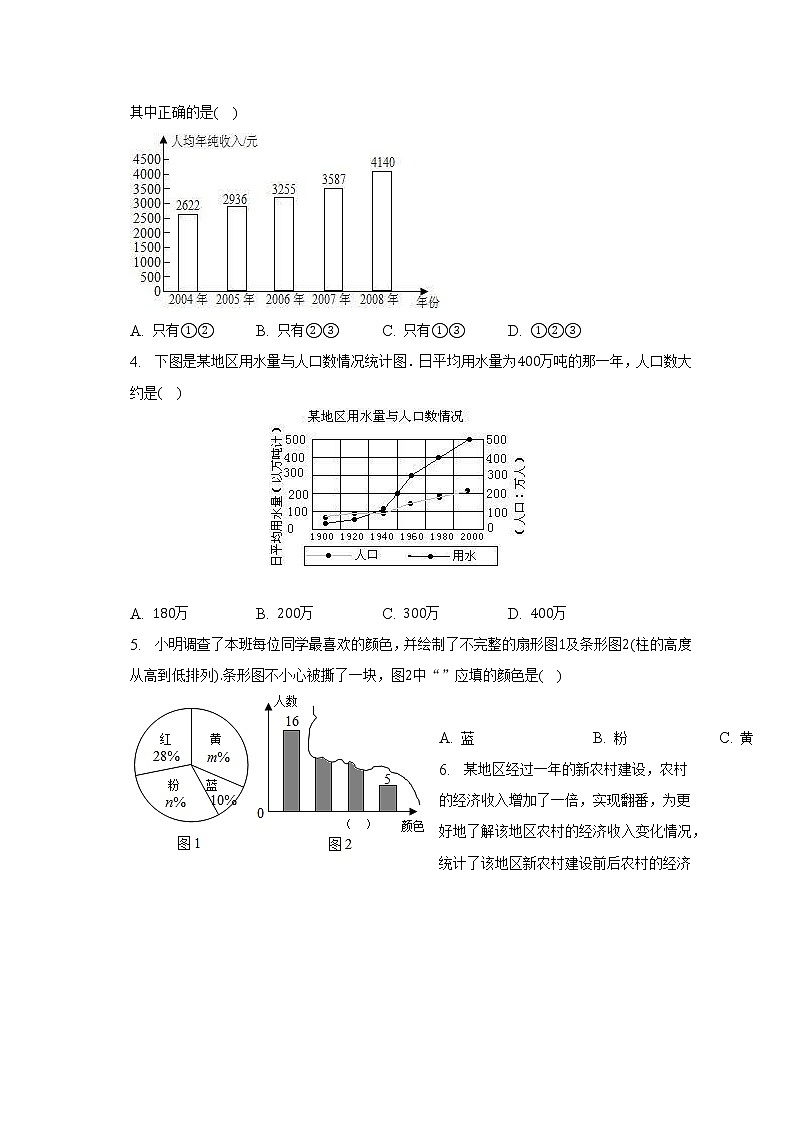 浙教版初中数学七年级下册第六单元《数据与统计图表》单元测试卷（标准难度）（含答案解析）第2页