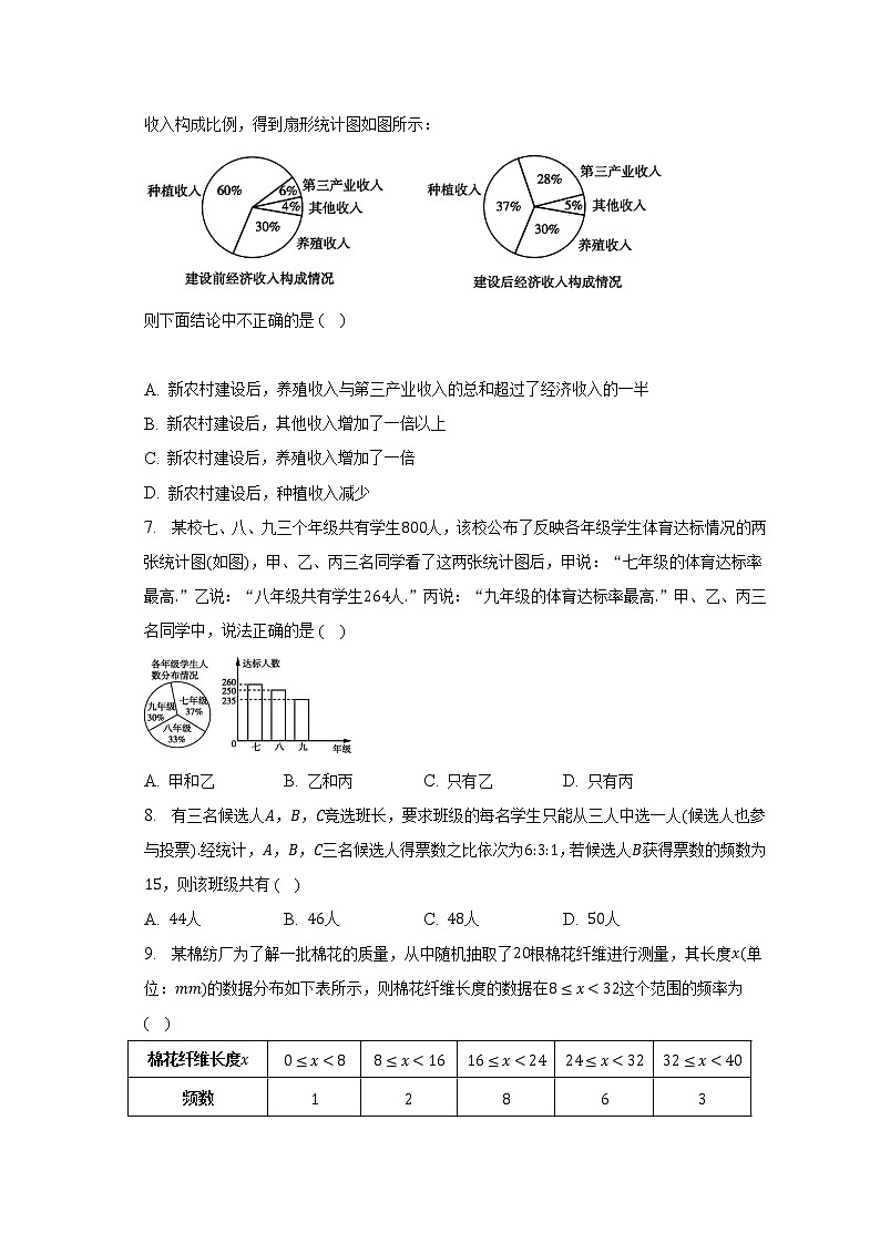 浙教版初中数学七年级下册第六单元《数据与统计图表》单元测试卷（标准难度）（含答案解析）第3页