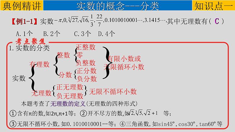 初中数学中考复习 专题1 1 实数-2022年中考数学第一轮总复习课件（全国通用）03