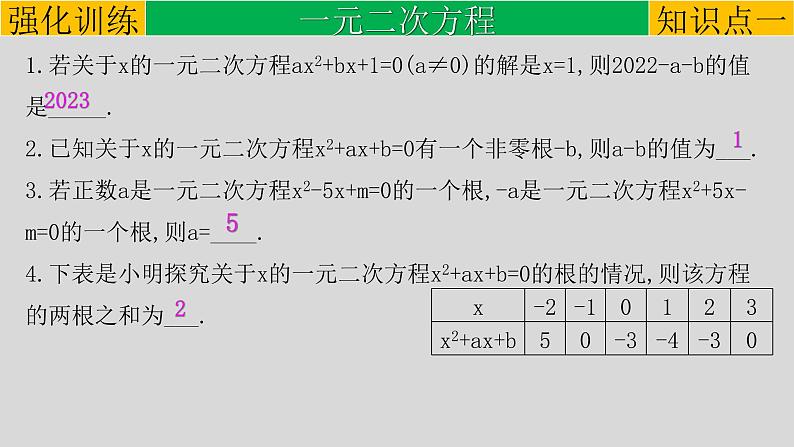 初中数学中考复习 专题2 2 一次二元方程-2022年中考数学第一轮总复习课件（全国通用）第5页