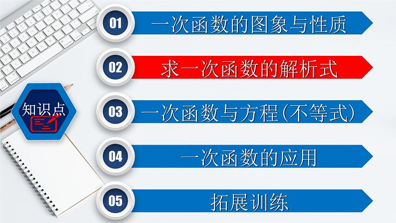 初中数学中考复习 专题3 2 一次函数-2022年中考数学第一轮总复习课件（全国通用）06