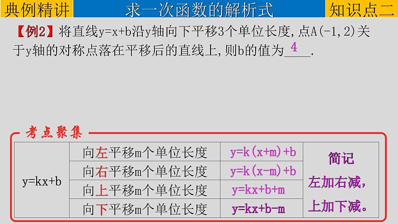 初中数学中考复习 专题3 2 一次函数-2022年中考数学第一轮总复习课件（全国通用）07