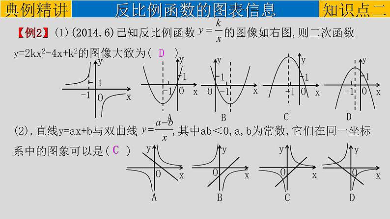 初中数学中考复习 专题3 3 反比例函数-2022年中考数学第一轮总复习课件（全国通用）06