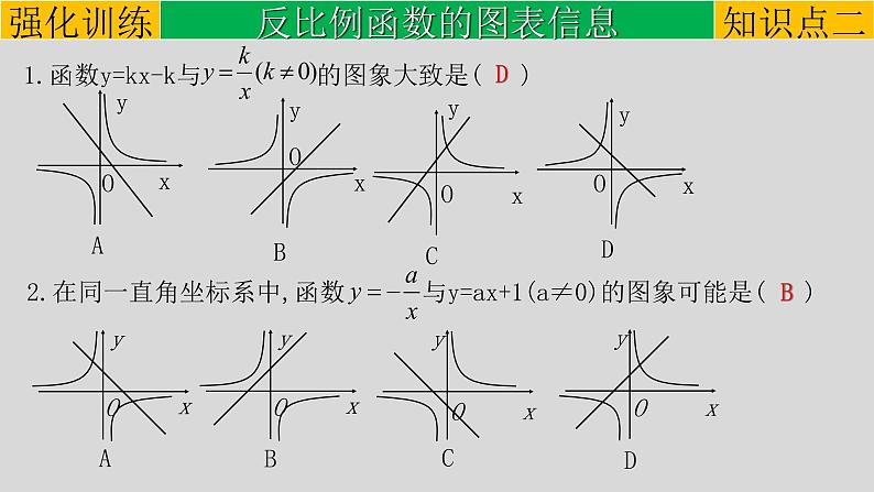 初中数学中考复习 专题3 3 反比例函数-2022年中考数学第一轮总复习课件（全国通用）08