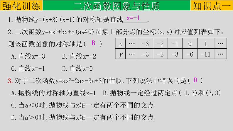 初中数学中考复习 专题3 4 二次函数的图象与性质-2022年中考数学第一轮总复习课件（全国通用）第4页