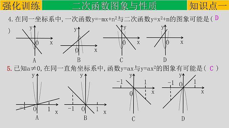 初中数学中考复习 专题3 4 二次函数的图象与性质-2022年中考数学第一轮总复习课件（全国通用）第5页