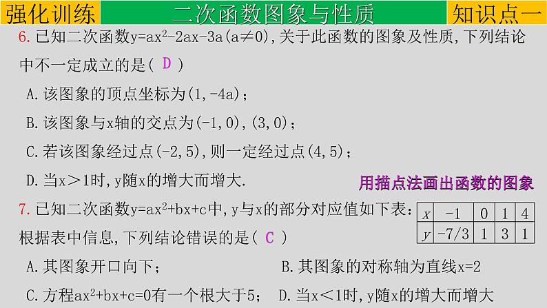 初中数学中考复习 专题3 4 二次函数的图象与性质-2022年中考数学第一轮总复习课件（全国通用）第6页