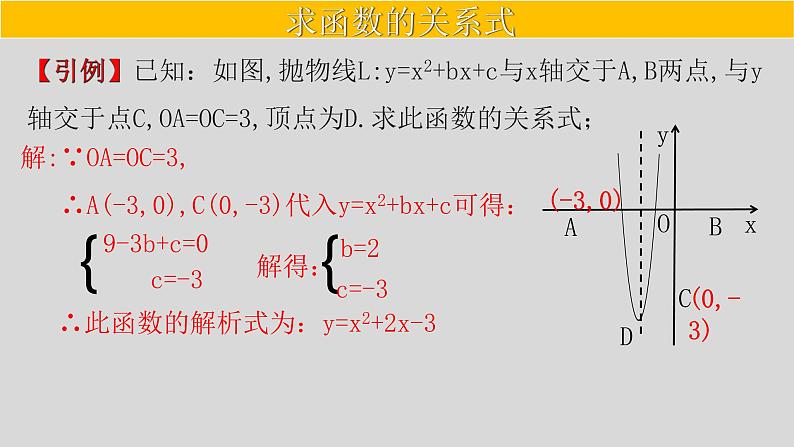 初中数学中考复习 专题3 6 二次函数的综合（一题18变）-2022年中考数学第一轮总复习课件（全国通用）02