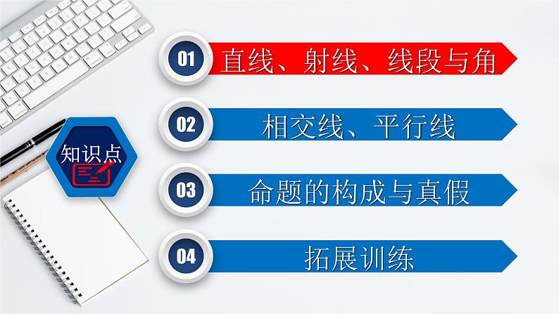 初中数学中考复习 专题4 1 几何初步-2022年中考数学第一轮总复习课件（全国通用）02