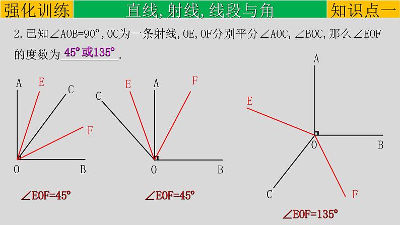 初中数学中考复习 专题4 1 几何初步-2022年中考数学第一轮总复习课件（全国通用）06