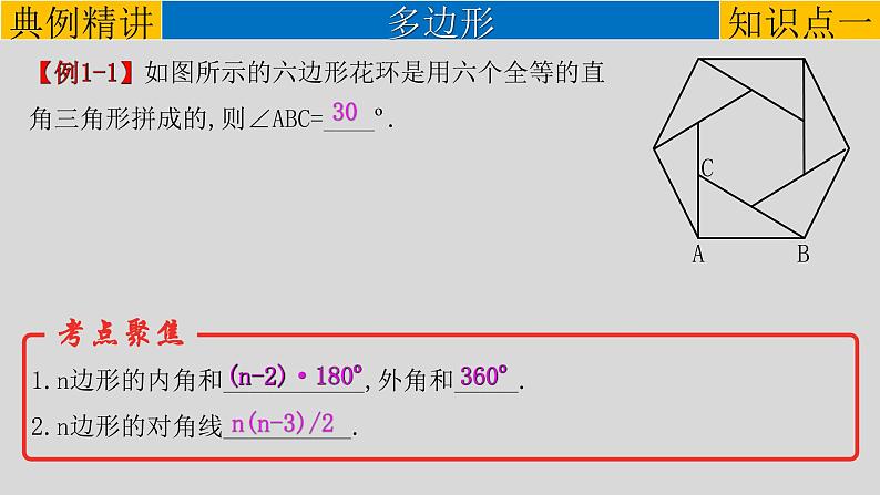 初中数学中考复习 专题5 1 多边形与平行四边形-2022年中考数学第一轮总复习课件（全国通用）03