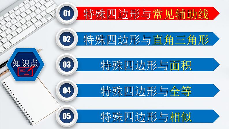 初中数学中考复习 专题5 3 特殊四边形-练习课-2022年中考数学第一轮总复习课件（全国通用）第2页