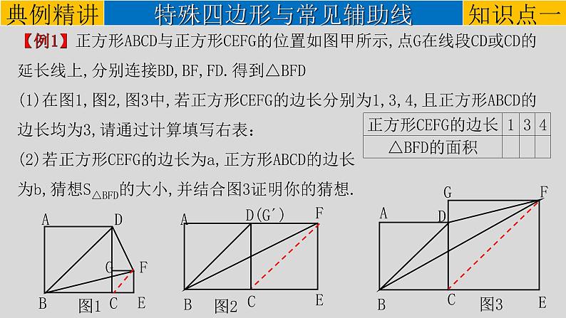 初中数学中考复习 专题5 3 特殊四边形-练习课-2022年中考数学第一轮总复习课件（全国通用）第3页