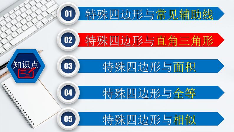 初中数学中考复习 专题5 3 特殊四边形-练习课-2022年中考数学第一轮总复习课件（全国通用）第5页