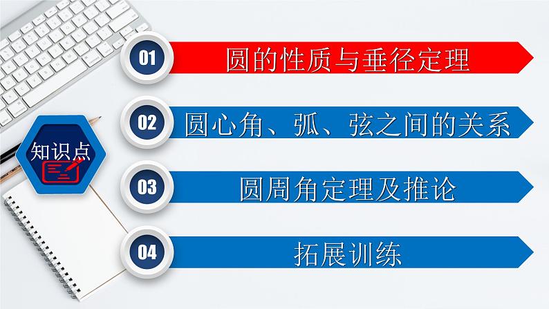 初中数学中考复习 专题6 1 圆的有关性质-2022年中考数学第一轮总复习课件（全国通用）02