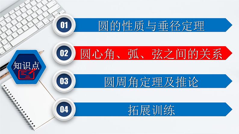 初中数学中考复习 专题6 1 圆的有关性质-2022年中考数学第一轮总复习课件（全国通用）06