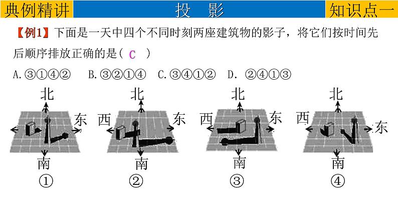 初中数学中考复习 专题7 1 投影与视图-2022年中考数学第一轮总复习课件（全国通用）03